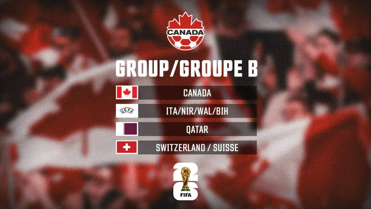 Canada Group B at the 2026 World Cup