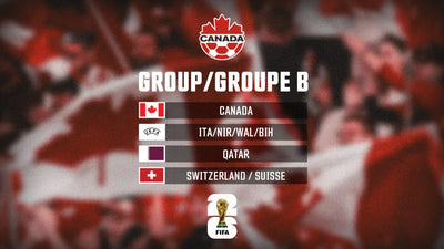 Canada Group B at the 2026 World Cup