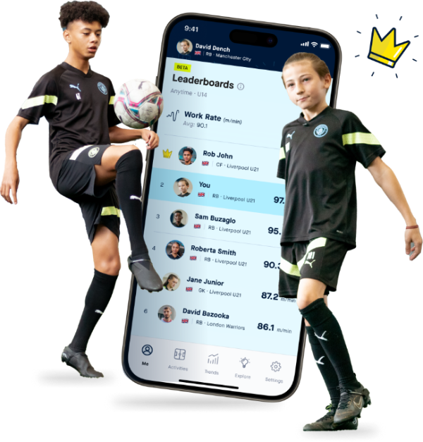 Global leaderboard for Playermaker and CITYPLAY