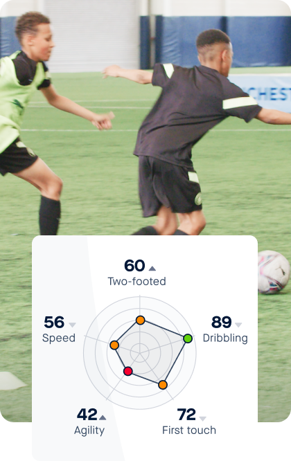 CITYPLAY by Manchester City and Playermaker with iLOVEthisGAME