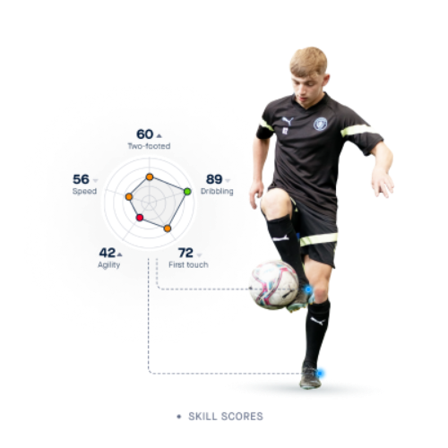 CITYPLAY by Manchester City and Playermaker with iLOVEthisGAME