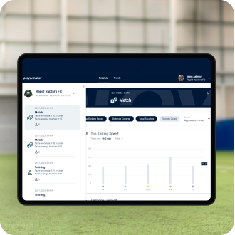 iPAD app for Playermaker and CITYPLAY that includes player information with iLOVEthisGAME